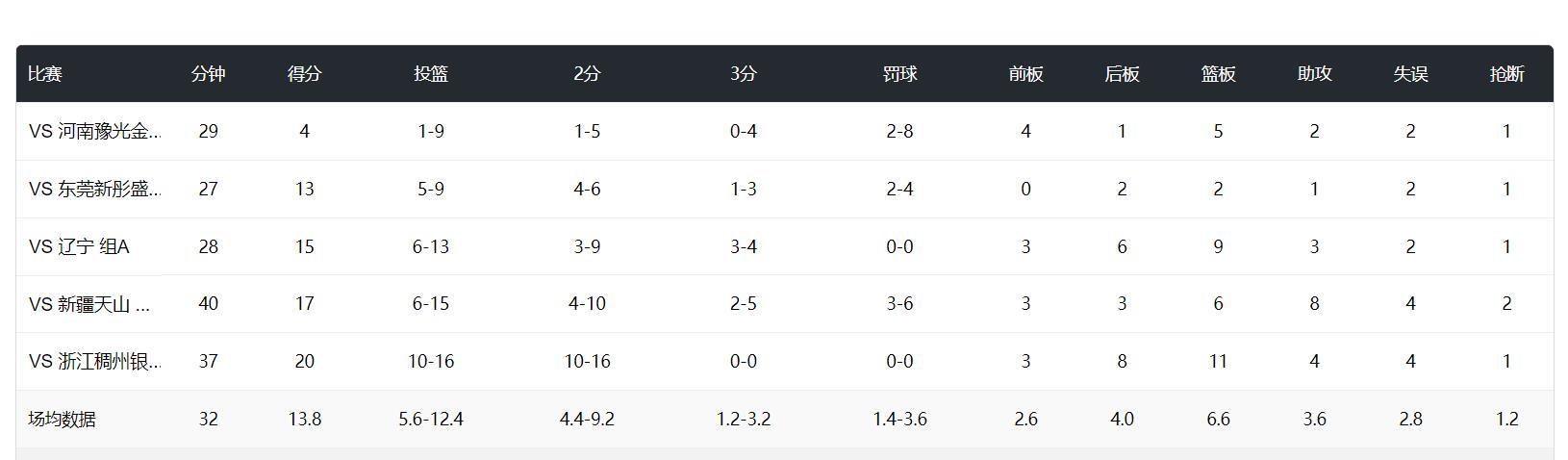 核心锋线李, 江苏, img 核心锋线李, 江苏, img
