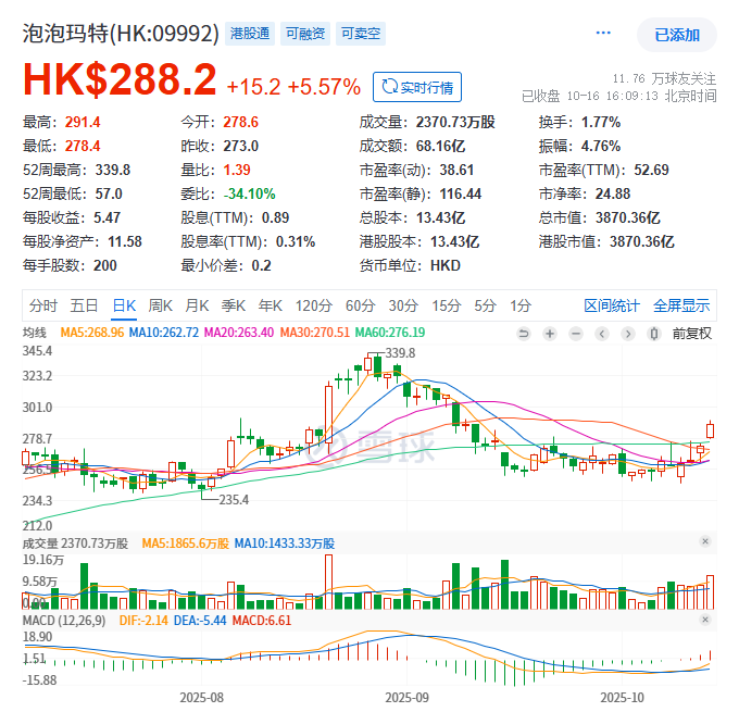 fX, 出时间逛一 fX, 出时间逛一